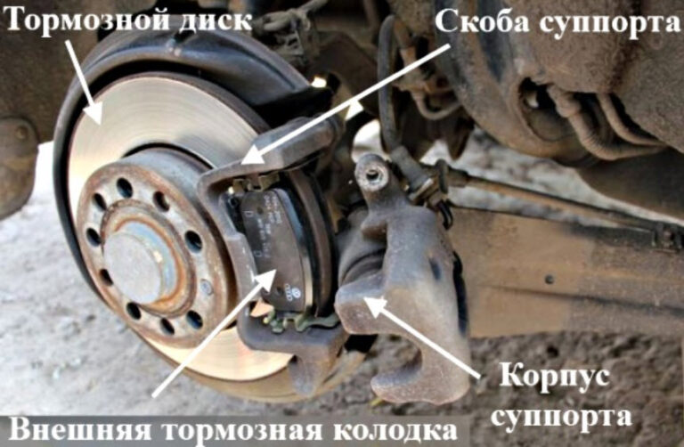 Как открутить скобу суппорта