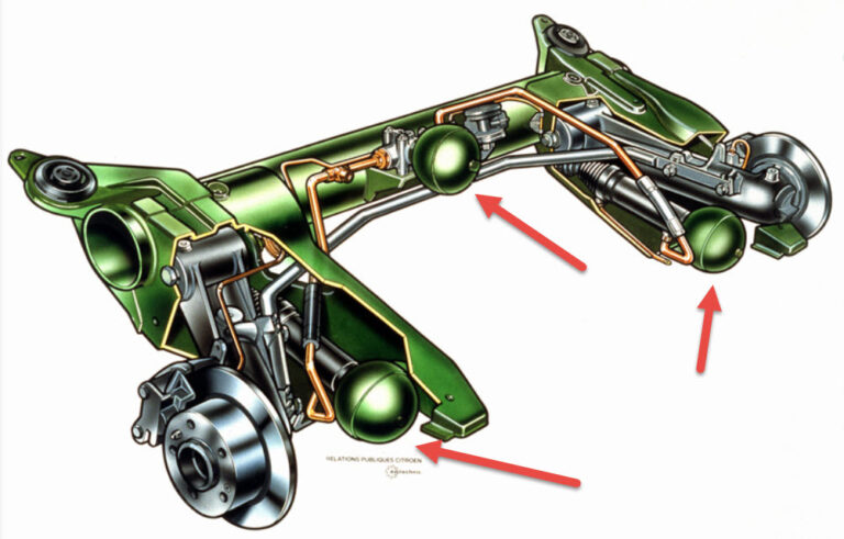 Ситроен с гидропневматической подвеской