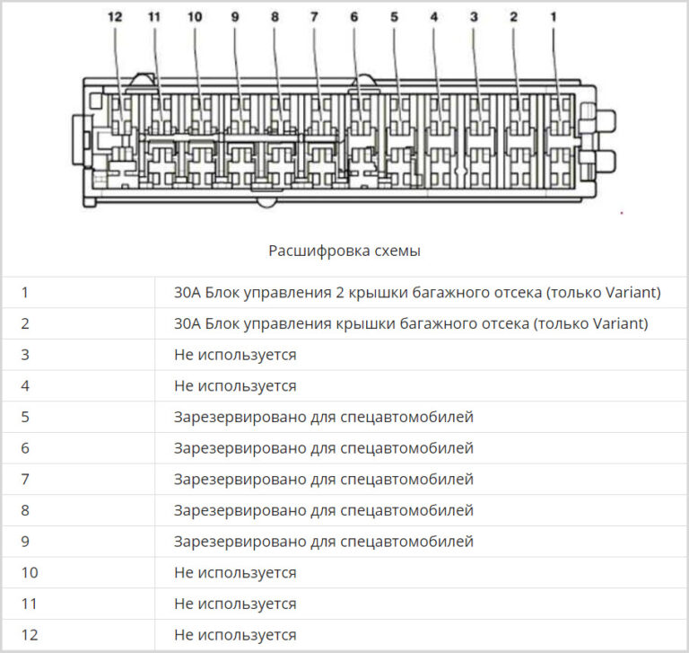 Схема проводки пассат б6