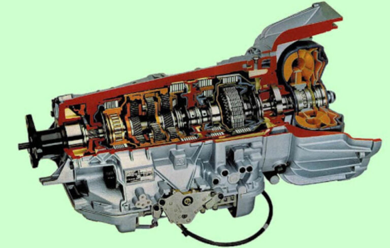 Принцип работы трансмиссии автомобиля