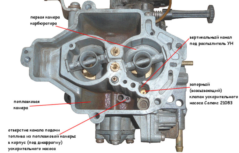 Регулировка заслонок карбюратора солекс
