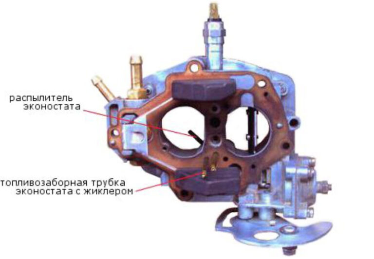 Настройка карбюратора ваз 21213
