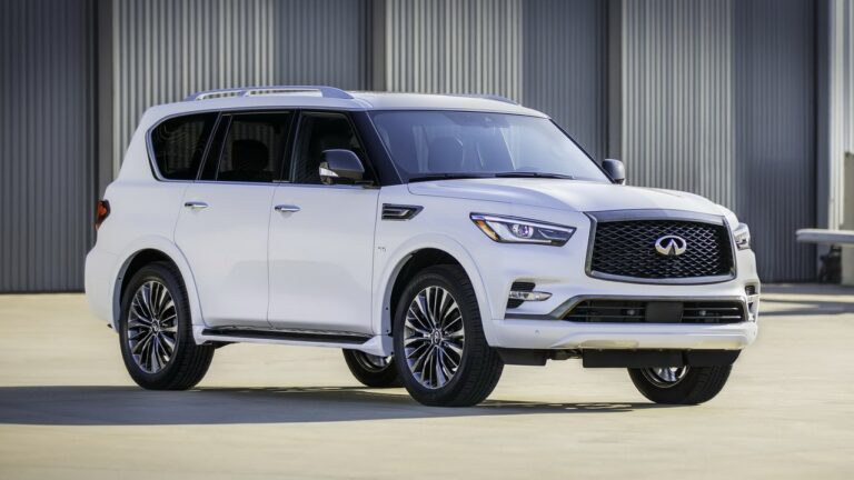 Инфинити qx80 комплектации