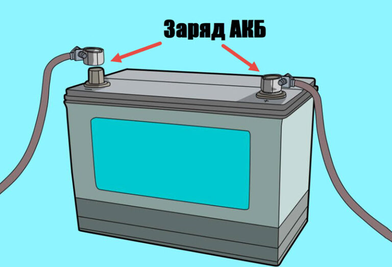 Как рассчитать заряд аккумулятора