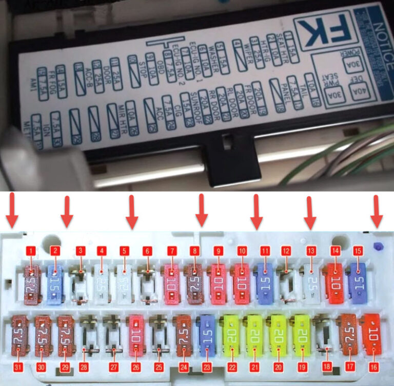 Расшифровка блока предохранителей тойота