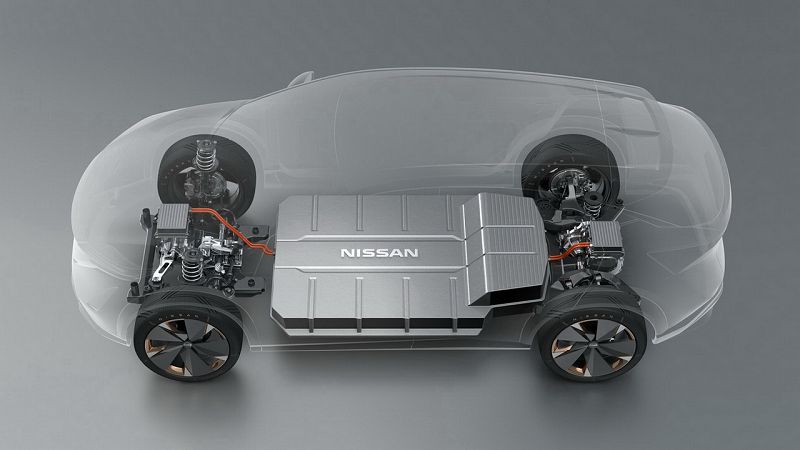Nissan Ariya 2022 — новый японский электрокар с запасом хода 483 км