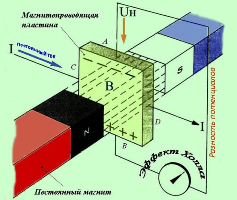 Проводка дпрв лачетти