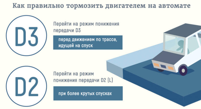 Тормозить двигателем на автомате